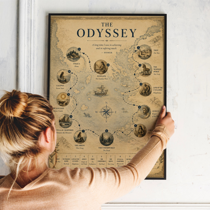 The Odyssey Poster, Odysseus Journey Map Fine Art Prints with Wooden Frames